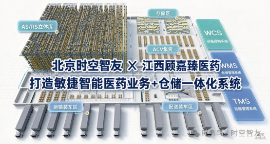 智友快讯｜江西颐嘉臻医药供应链有限公司签约时空智友DHERP(ERP+WMS+TMS) — 开启数智化新征程